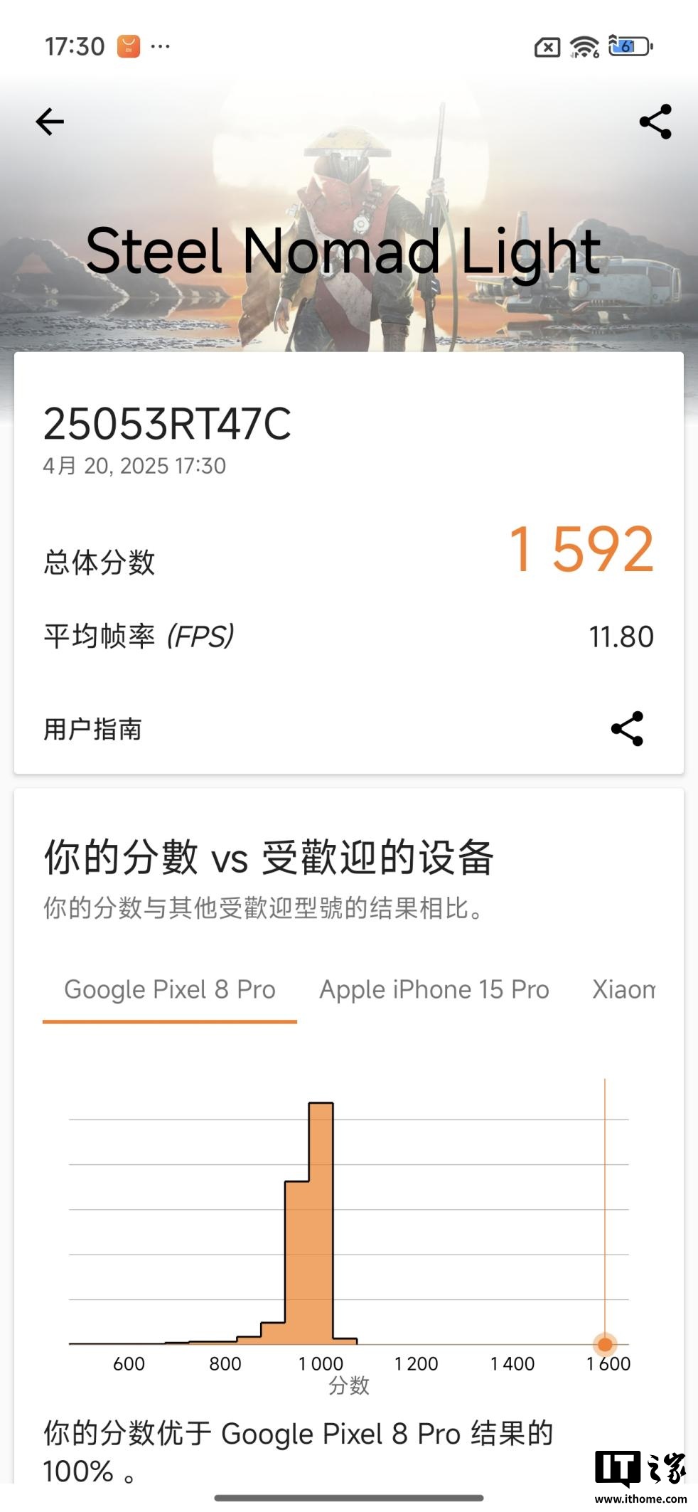 Screenshot_2025-04-20-17-30-24-611_com.futuremark.dmandroid.application