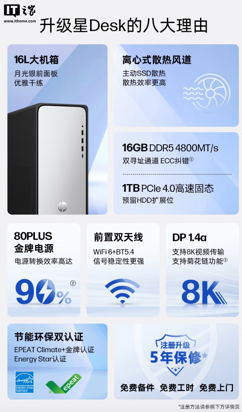 图片 2