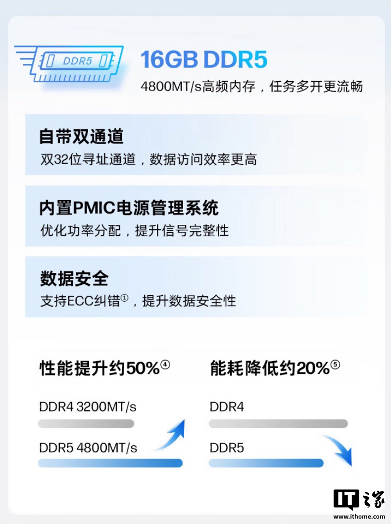 图片 5