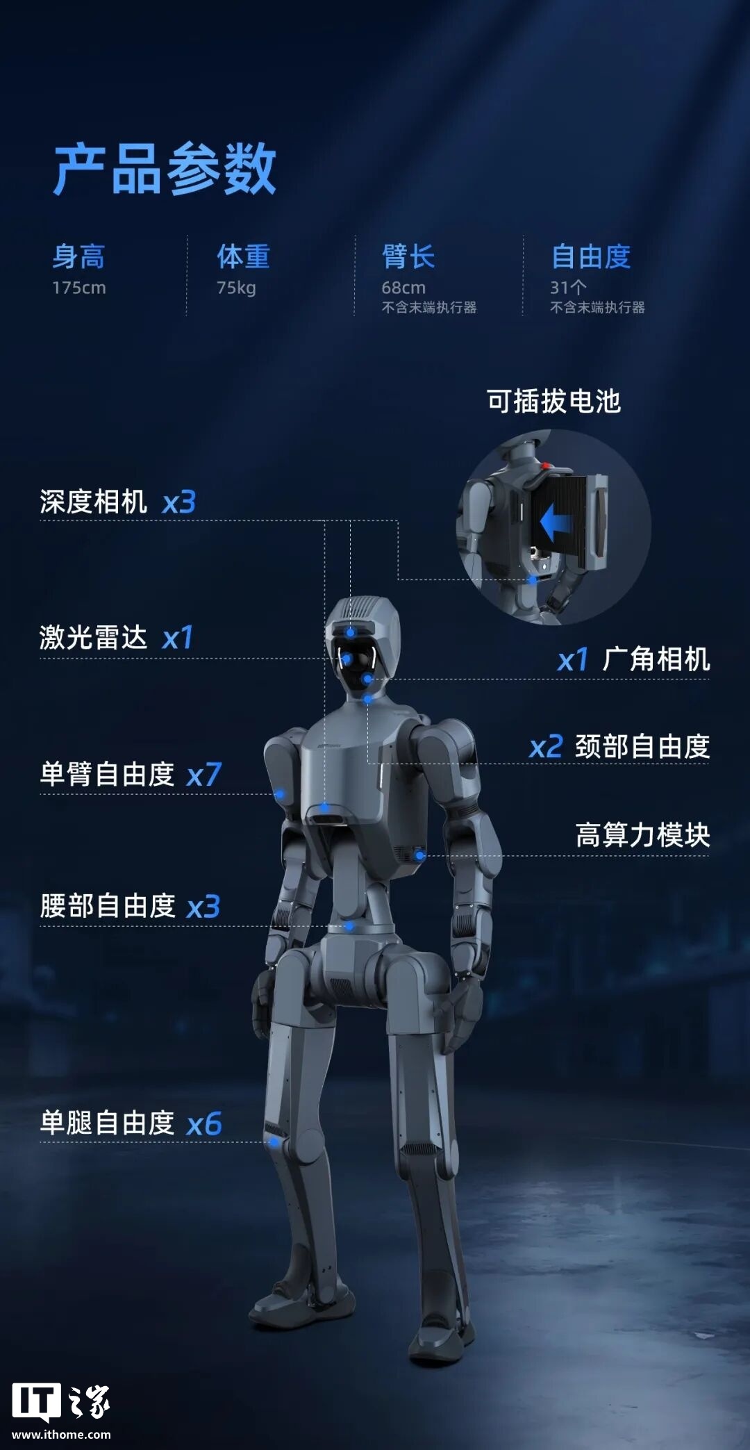 人形机器人,你看中了哪个? 图片