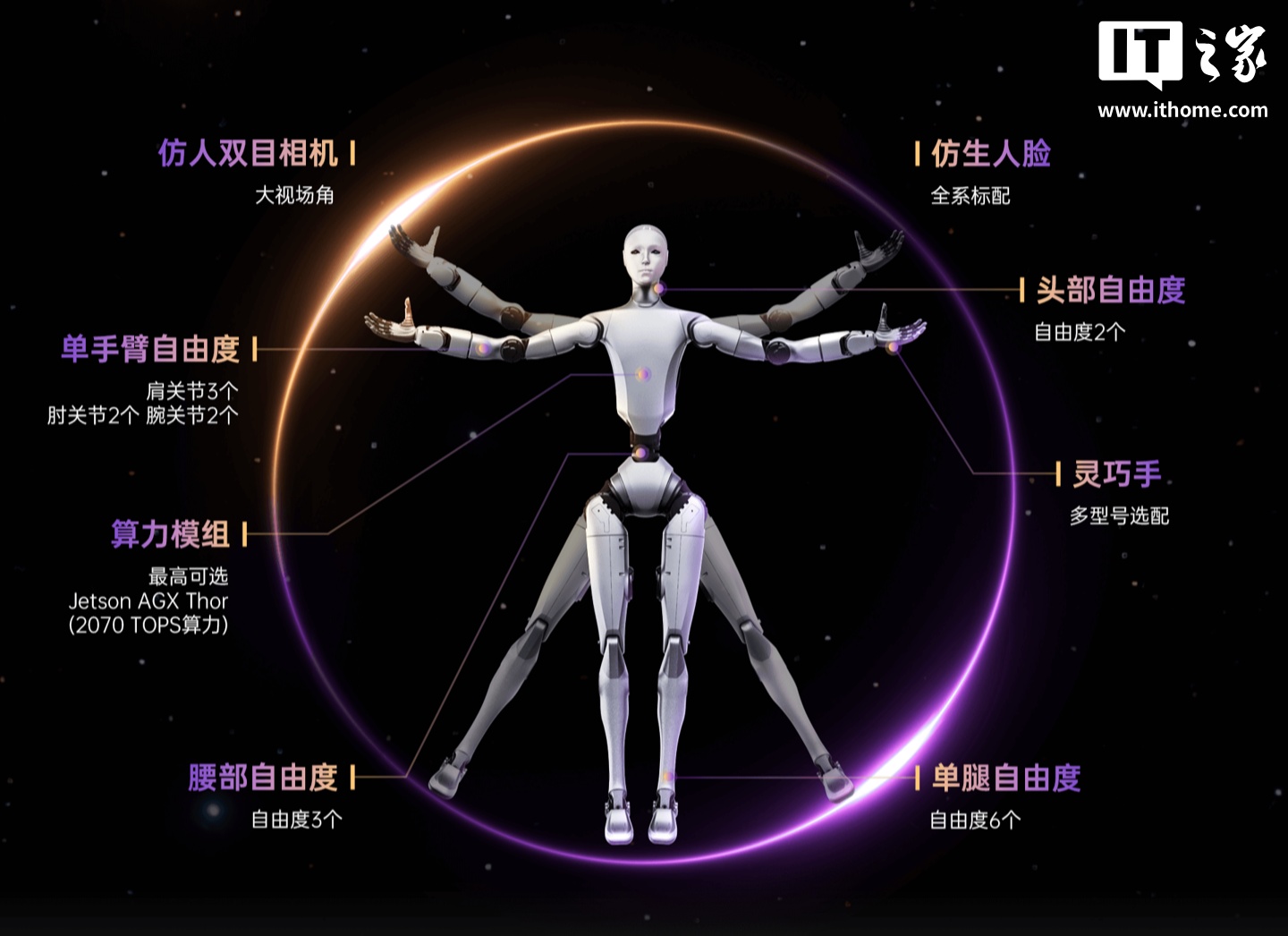 人形机器人,你看中了哪个?