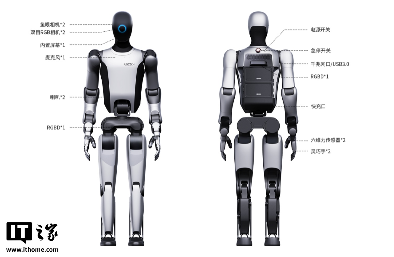 人形机器人,你看中了哪个?