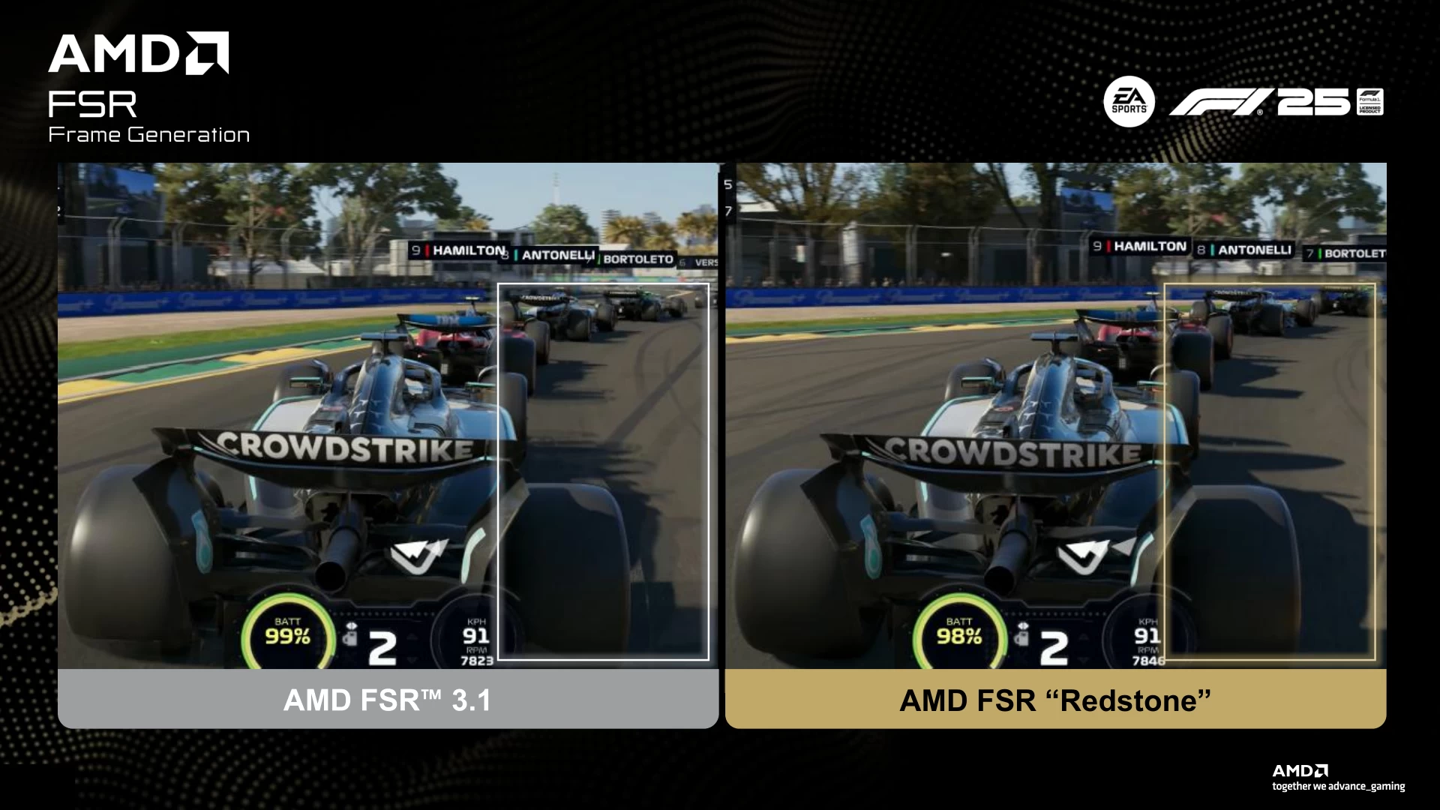 AMD 发布 FSR Redstone 技术,RX 9000 系列显卡性能提升显著