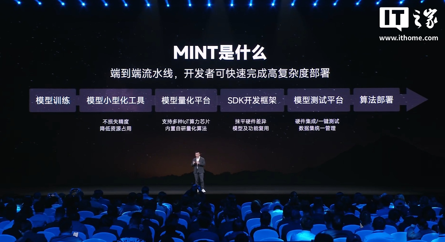 小米自研 MINT 统一模型部署平台发布:降低 AI 开发门槛,优先向生态链公司开放
