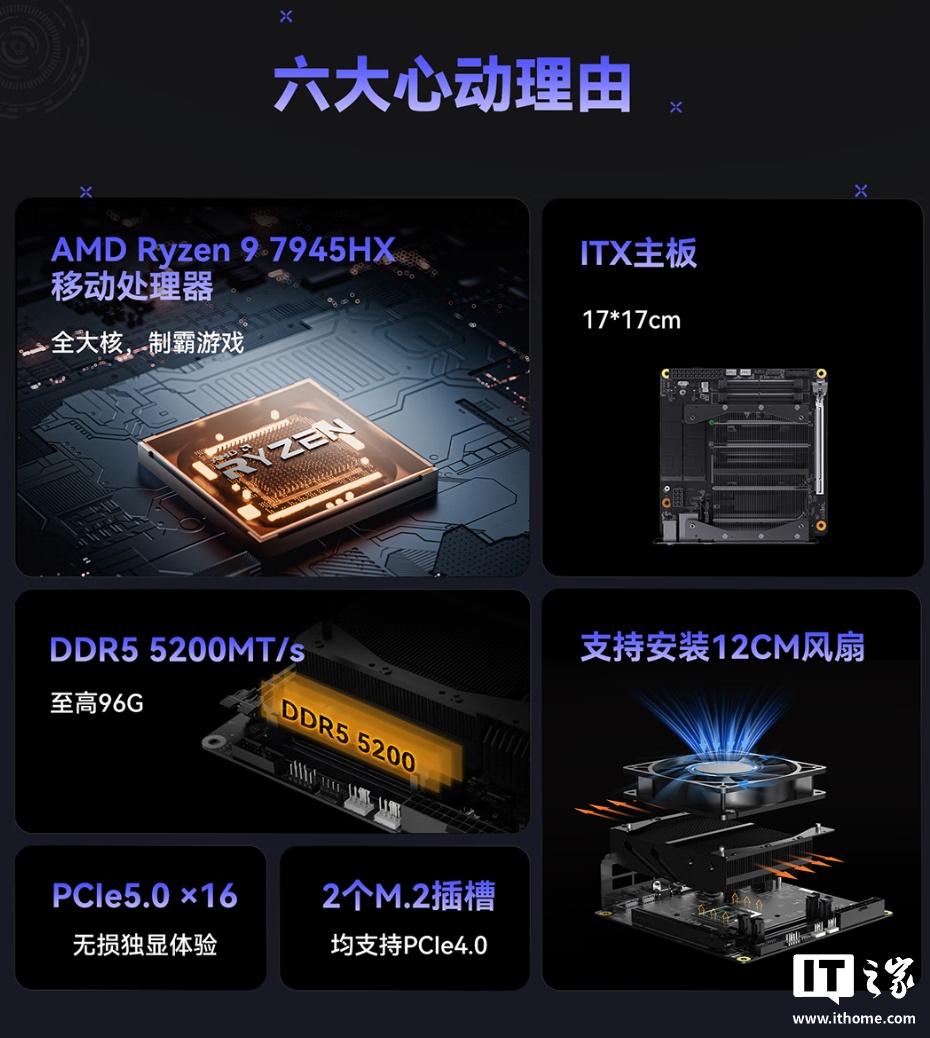 铭凡 BD895i SE 主板开售:自带 AMD 锐龙 9 8945HX 处理器,2899 元