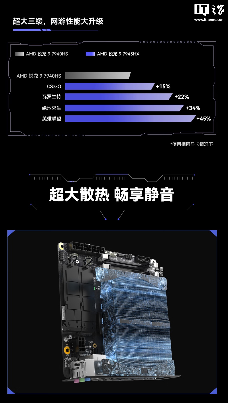 铭凡 BD895i SE 主板开售:自带 AMD 锐龙 9 8945HX 处理器,2899 元
