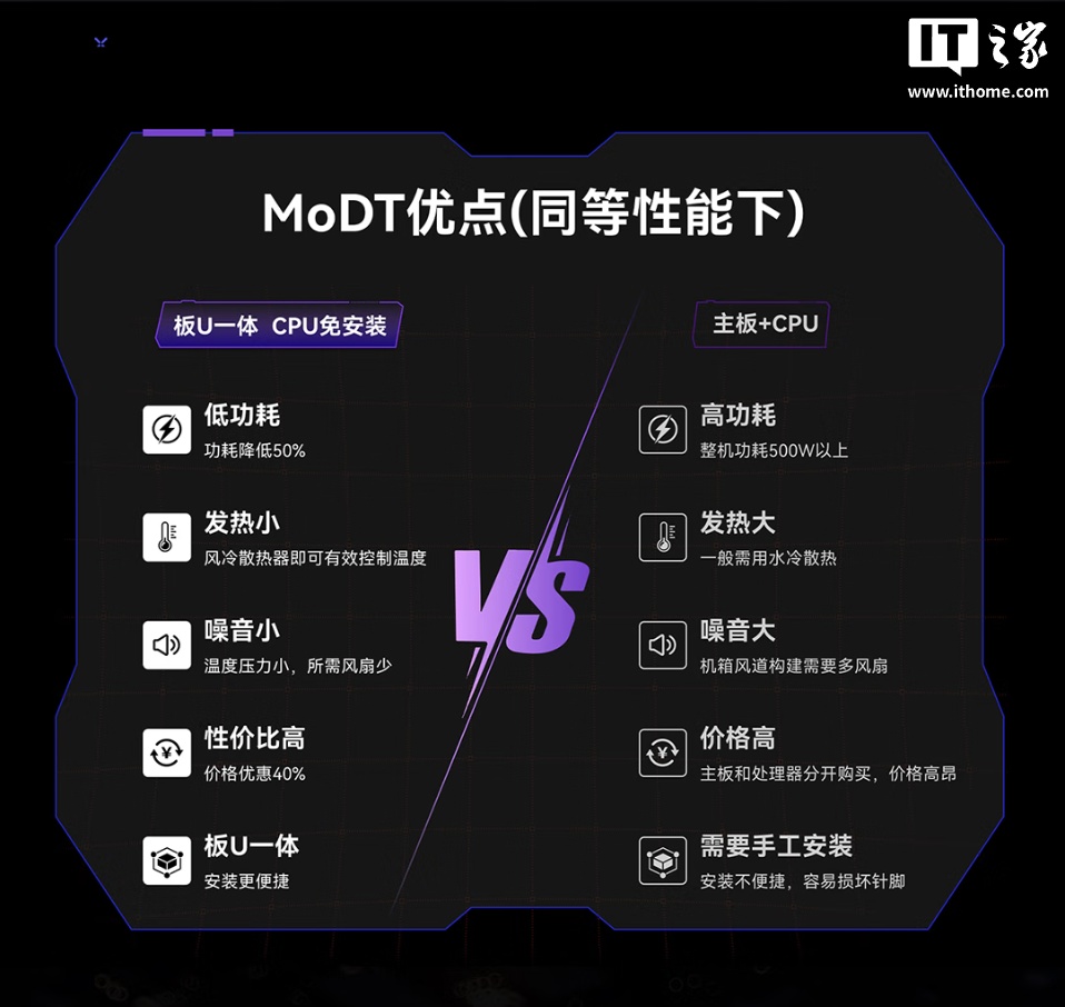 铭凡 BD895i SE 主板开售:自带 AMD 锐龙 9 8945HX 处理器,2899 元