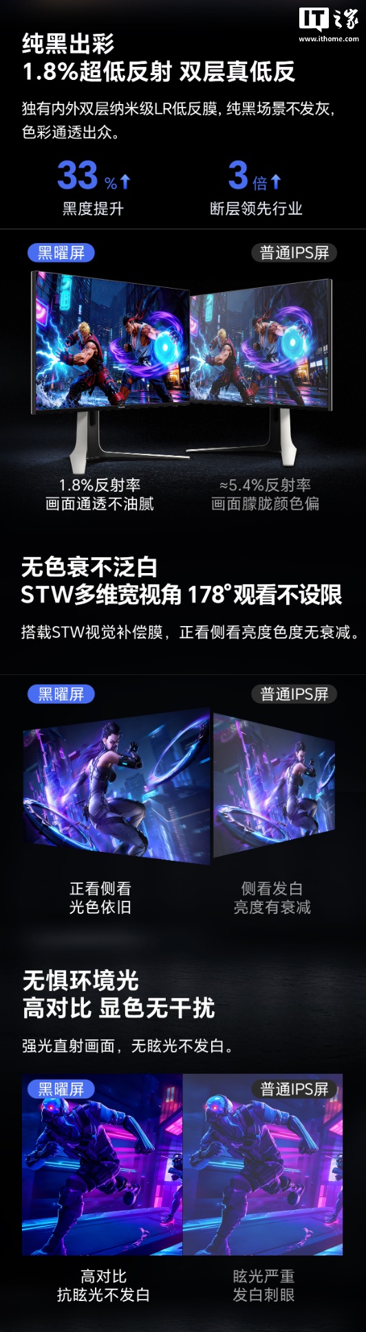 海信 GX 31.5 英寸显示器开售:4K 160Hz / FHD 320Hz 双模、智能电视系统 + 双扬,5999 元