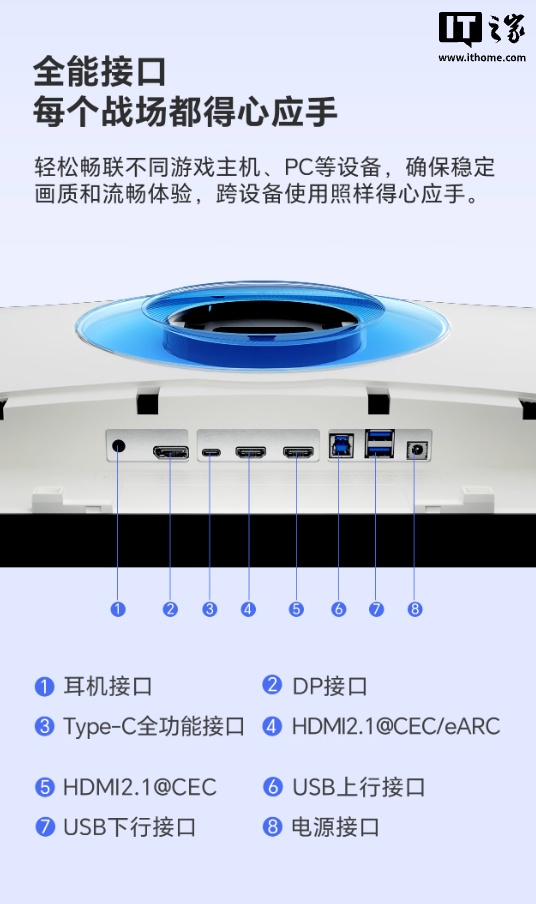海信 GX 31.5 英寸显示器开售:4K 160Hz / FHD 320Hz 双模、智能电视系统 + 双扬,5999 元
