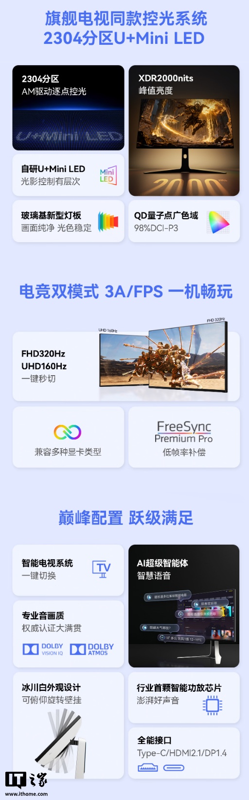 海信 GX 31.5 英寸显示器开售:4K 160Hz / FHD 320Hz 双模、智能电视系统 + 双扬,5999 元