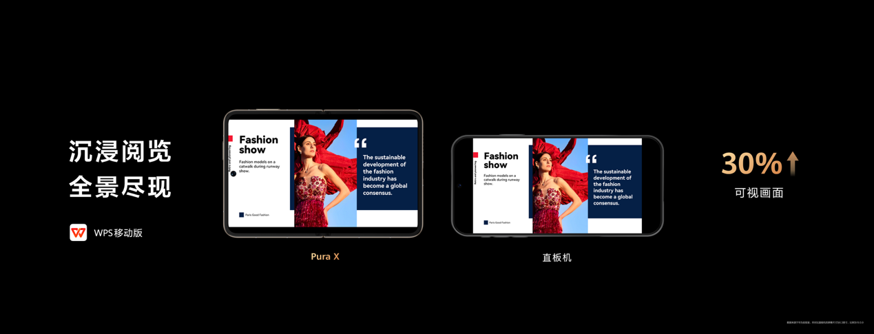 图形用户界面, 网站AI 生成的内容可能不正确。