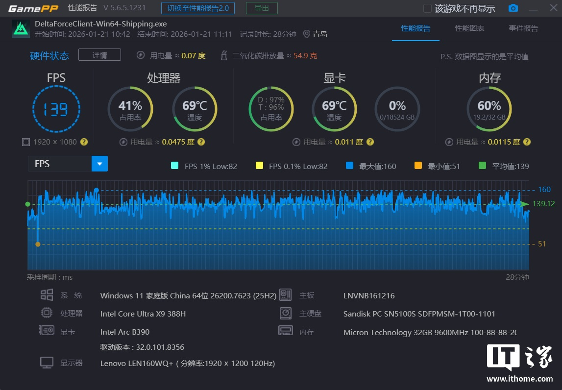 图形用户界面AI 生成的内容可能不正确。