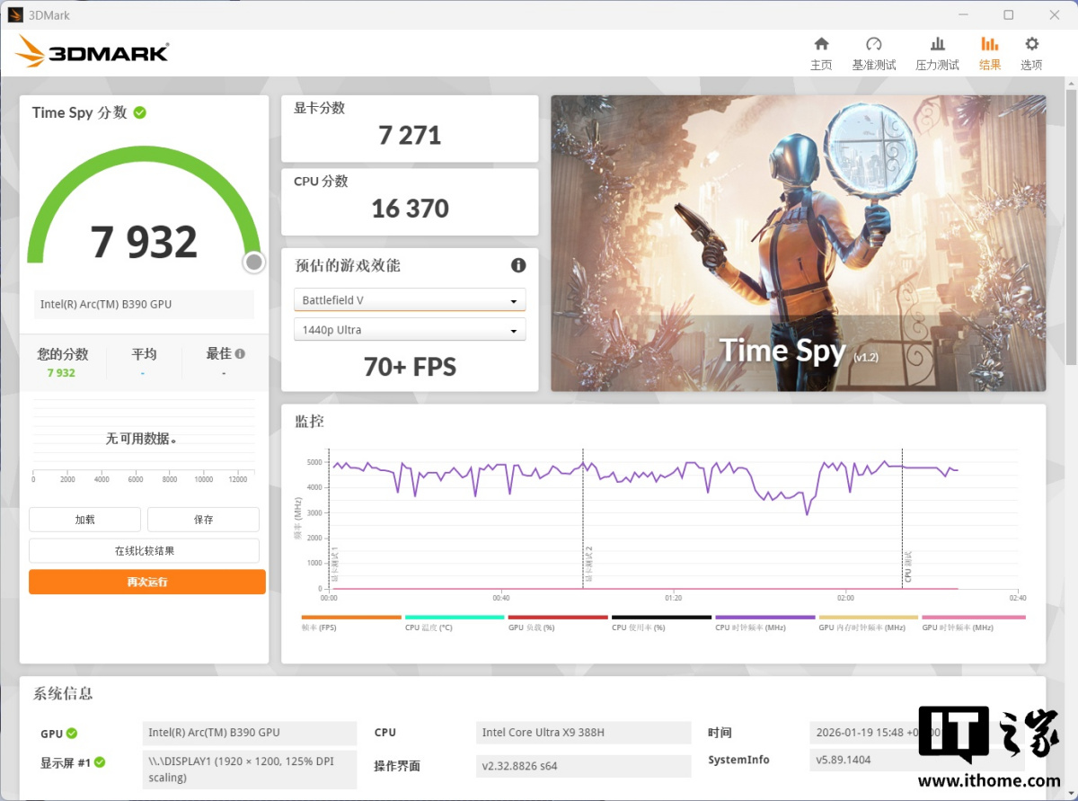 图形用户界面, 应用程序AI 生成的内容可能不正确。
