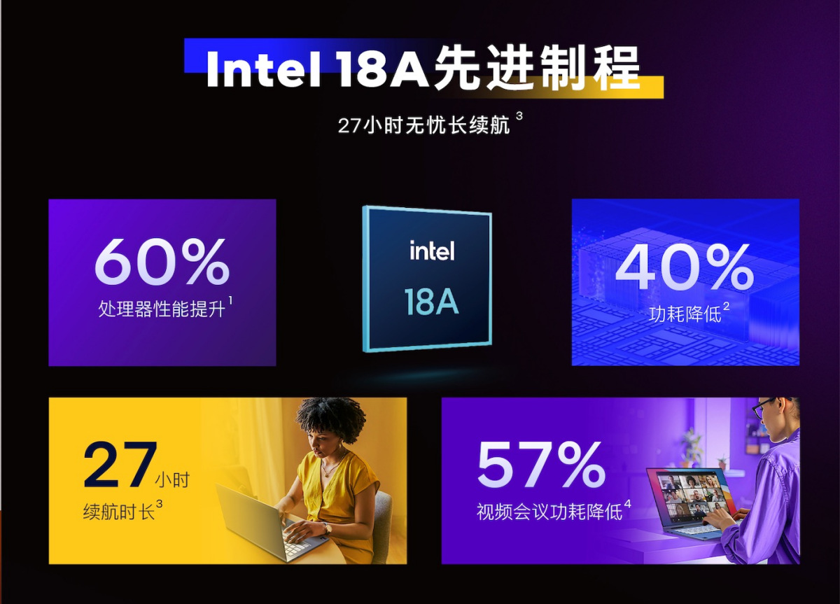 图形用户界面AI 生成的内容可能不正确。
