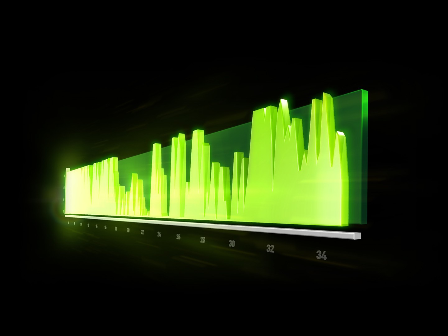 英伟达 FrameView 显卡侦测软件更新 1.7 版本,提升超高帧率场景准确性