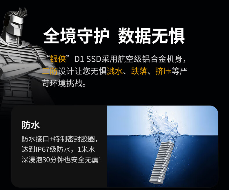 铁威马首款三防硬盘盒 D1 SSD 上架预售:IP67、10Gbps,199 元