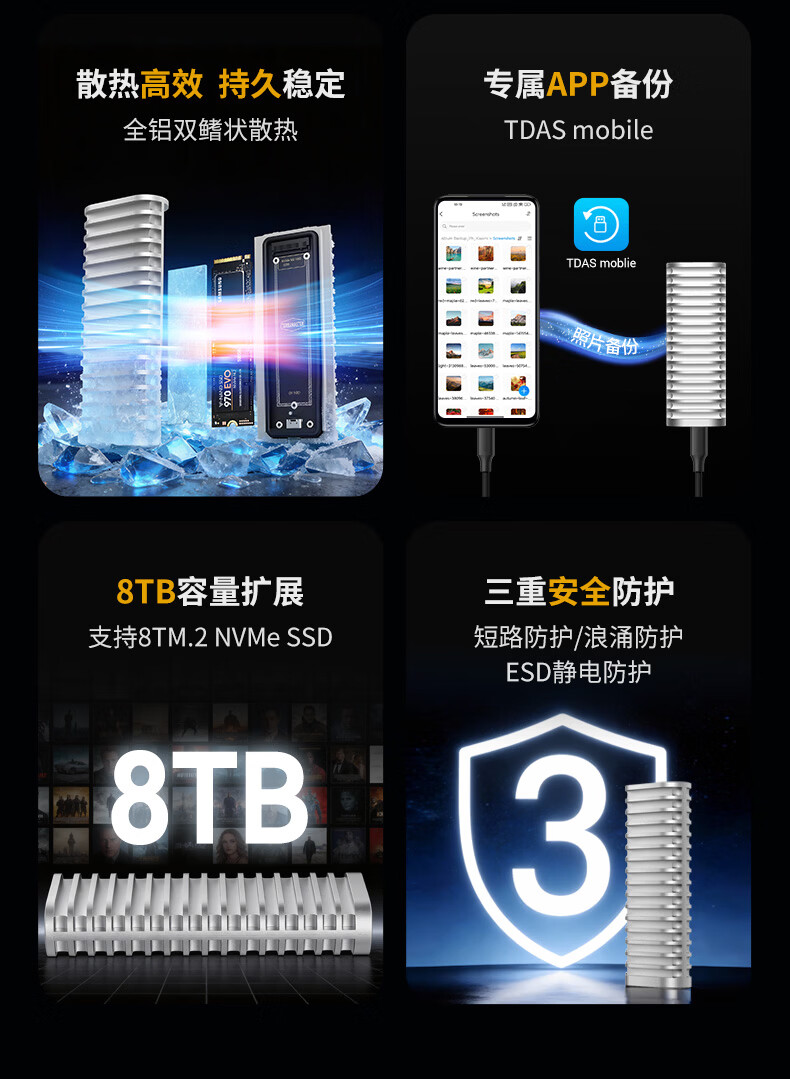 铁威马首款三防硬盘盒 D1 SSD 上架预售:IP67、10Gbps,199 元