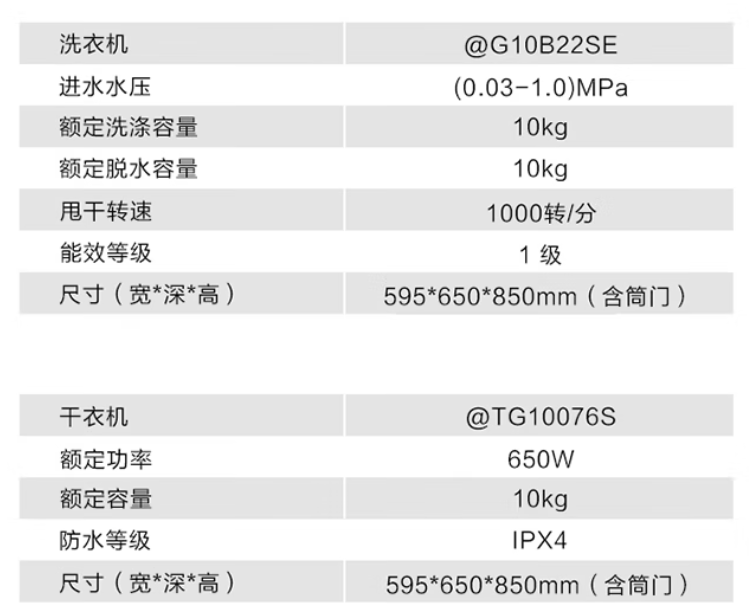 工业克苏鲁再来:海尔 Leader 热泵洗衣套装 9699 → 2259.9 元新低